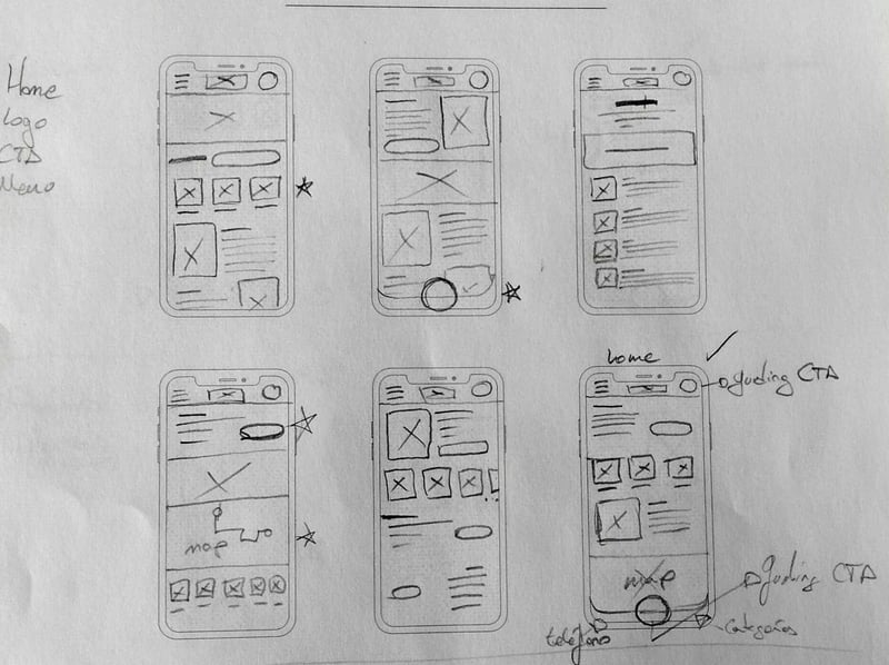 Seis viñetas de móvil que muestran diseños muy preliminares de Home